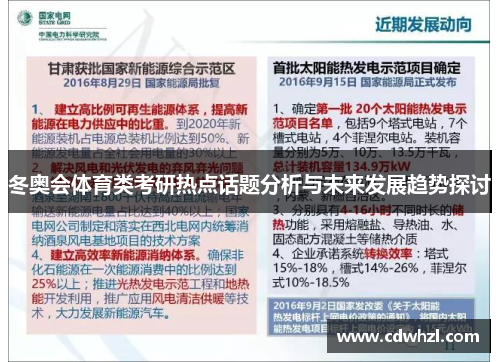 冬奥会体育类考研热点话题分析与未来发展趋势探讨