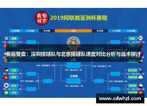 赛后复盘：深圳排球队与北京排球队速度对比分析与战术探讨
