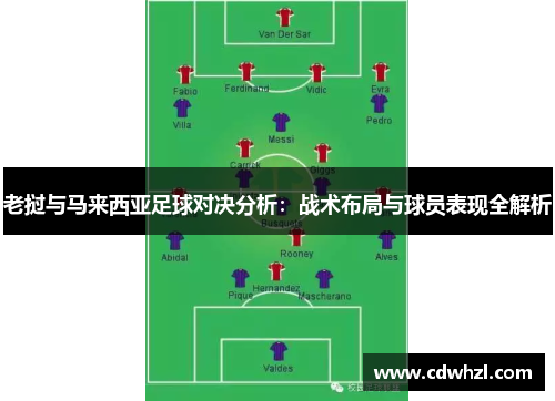 老挝与马来西亚足球对决分析：战术布局与球员表现全解析